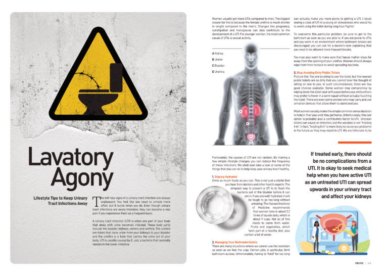 “Lavatory Agony” by Dr Lie Kwok Ying